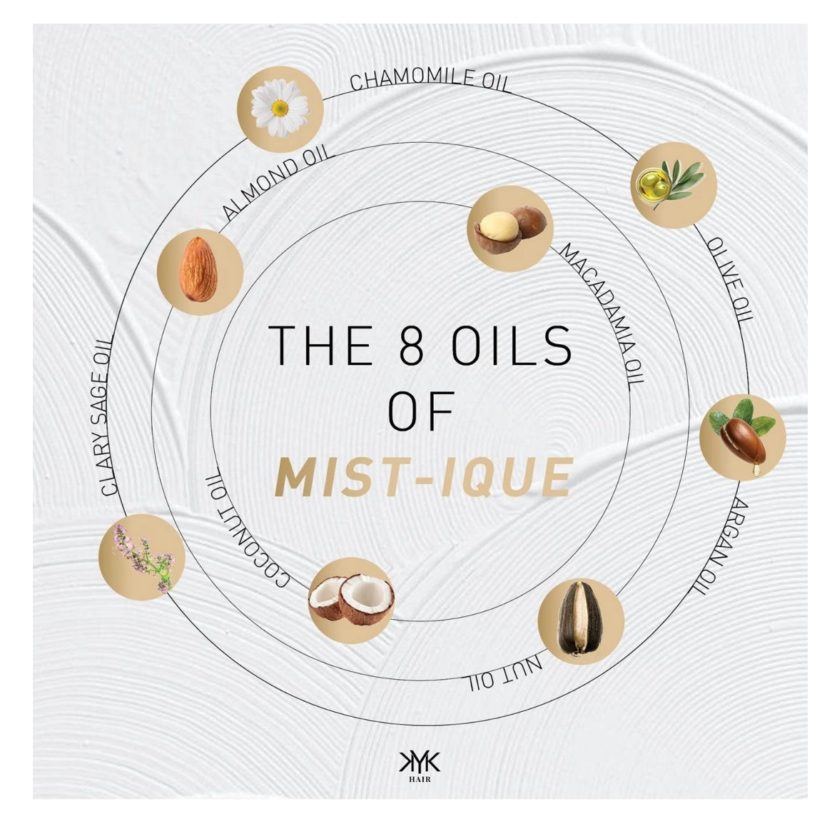 KYK Mystique Oil